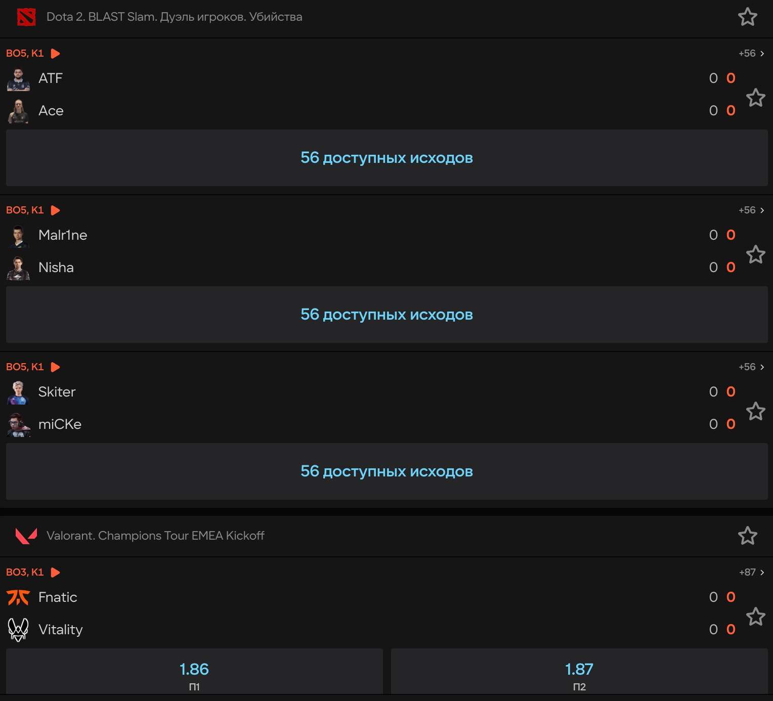 Варианты ставок на киберспорт